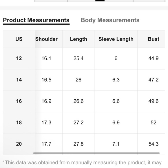 Plus Print Petal Ruffle Short Sleeve Blouse - Picture 4 of 4